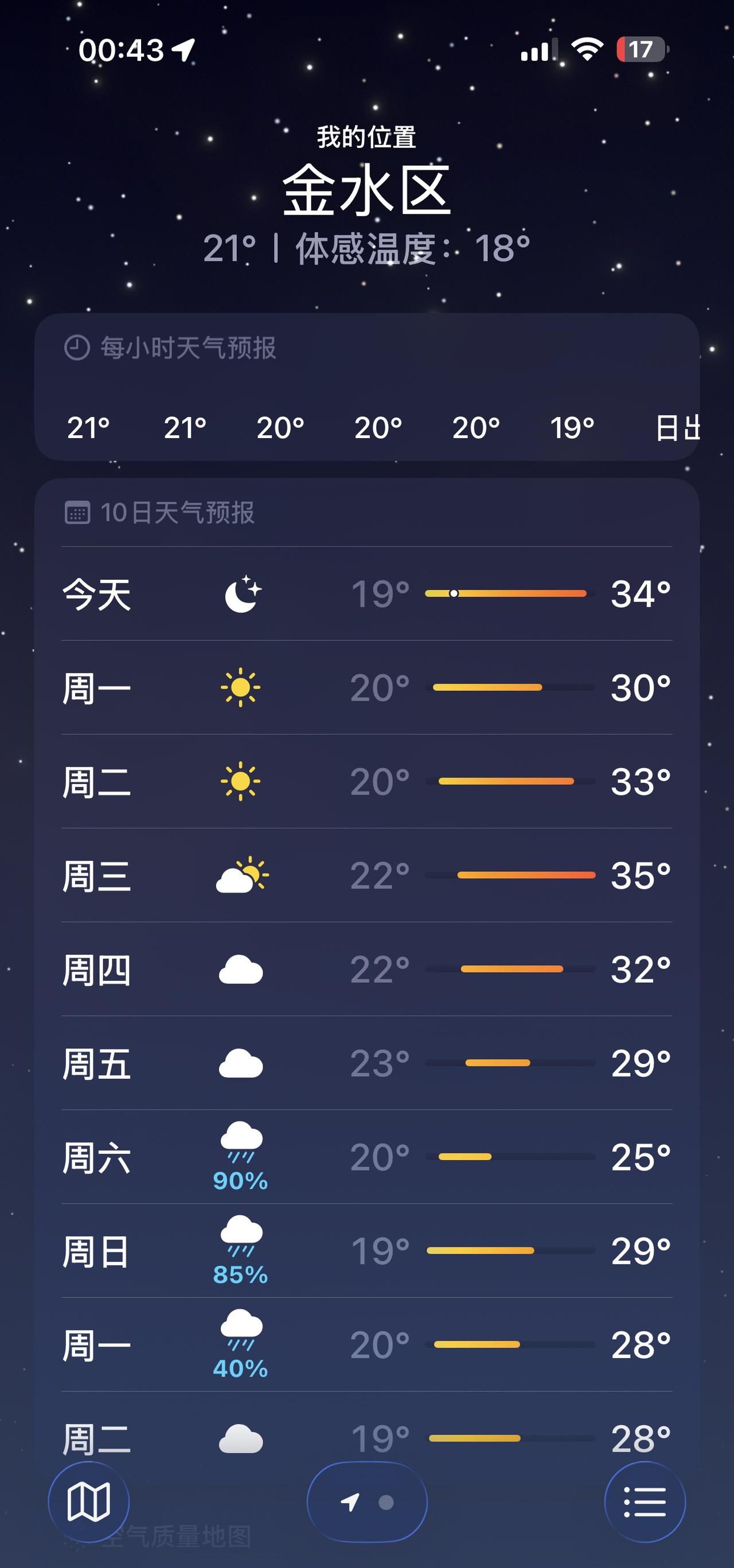 今天应该是今年第一次超过三十度的日子 ​​​