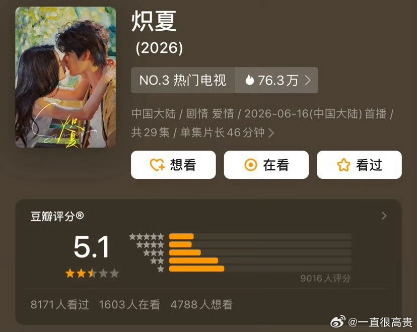 包上恩周柯宇炽夏豆瓣开分5.1，高了低了？ 