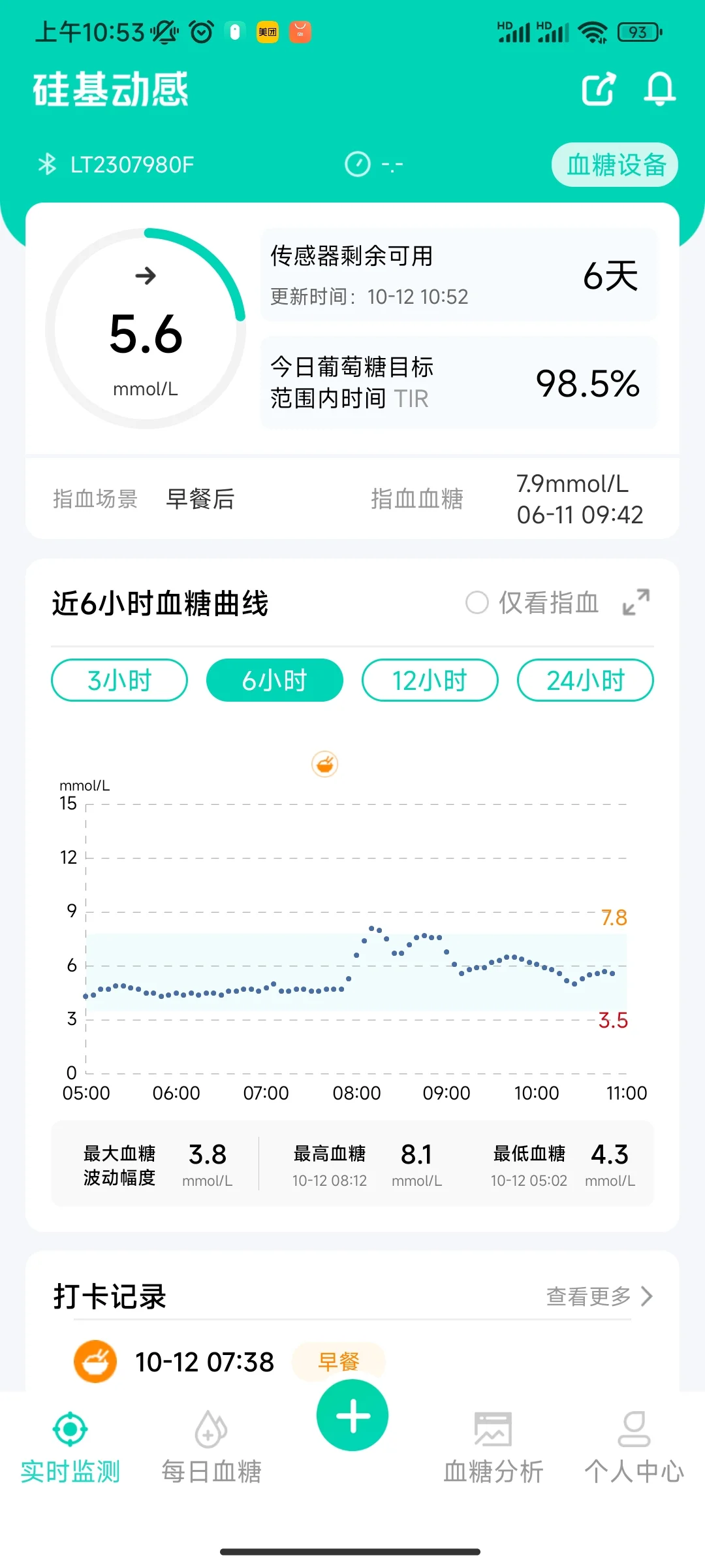 控糖人与正常人分别吃啥？