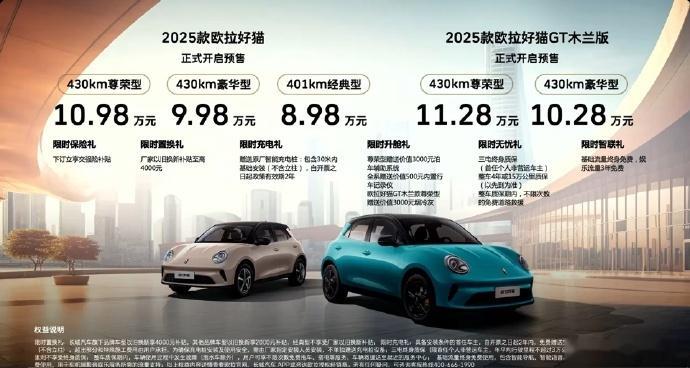 2025款欧拉好猫预售价8.98万起据最新消息，2025款欧拉好猫将预售8.98