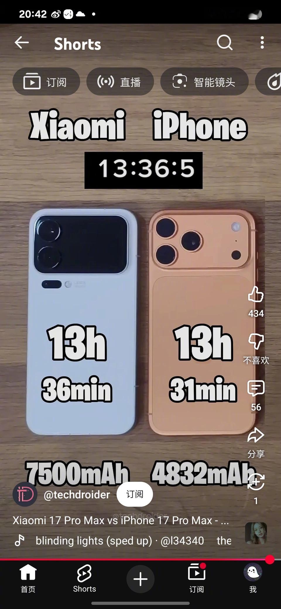 苹果续航这么离谱吗？[doge] ​​​