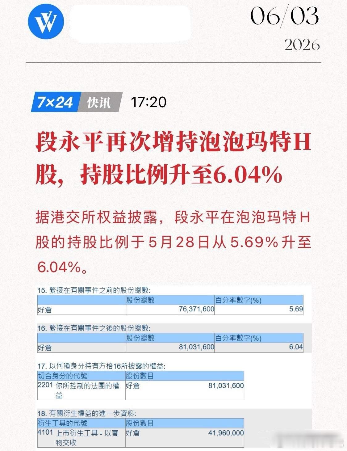 段永平100亿押注泡泡玛特！泡泡玛特暴跌他狂买，大佬的逻辑你根本想不到！6月3日