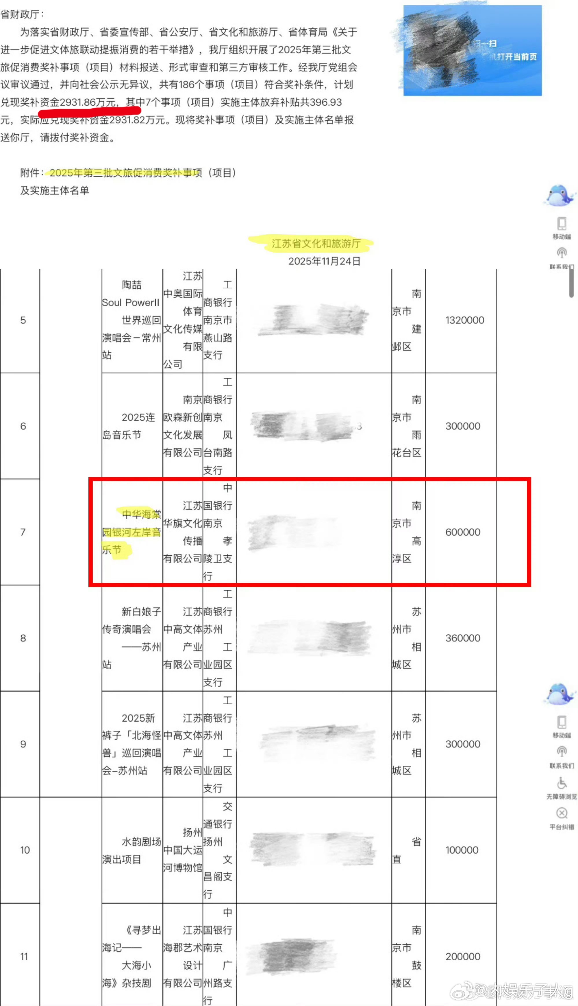 现在文旅的操作，是真看不懂…有种钱多没地方花的感觉……音乐节 演唱会等 观众不仅