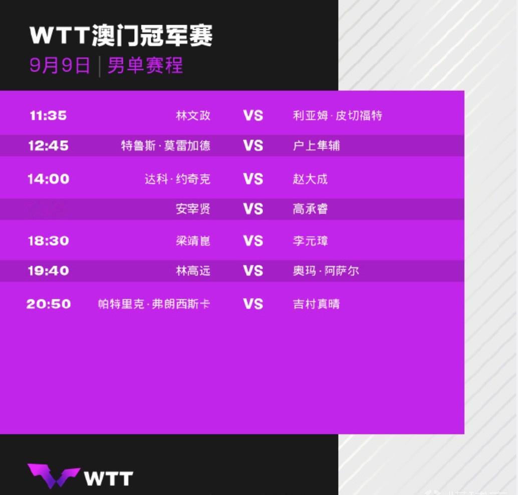#WTT赛程#WTT澳门冠军赛首日赛程：王曼昱、孙颖莎先后出战9月9日，WTT澳