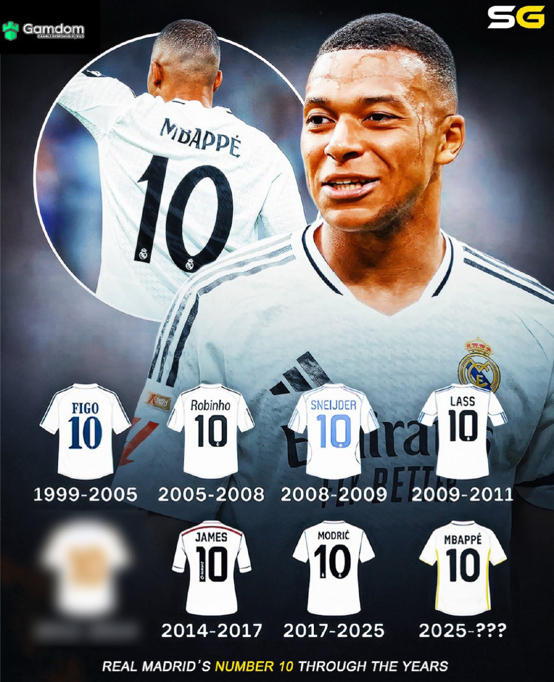 皇马10号故事。🔟🤍姆巴佩身披皇马10号球衣halamadrid ​​​