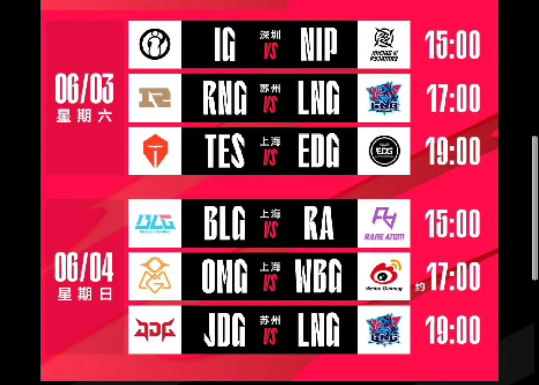 参与方式：点击右下角参与活动发文，即可参与活动


赛前预测的正确率是衡量“LP