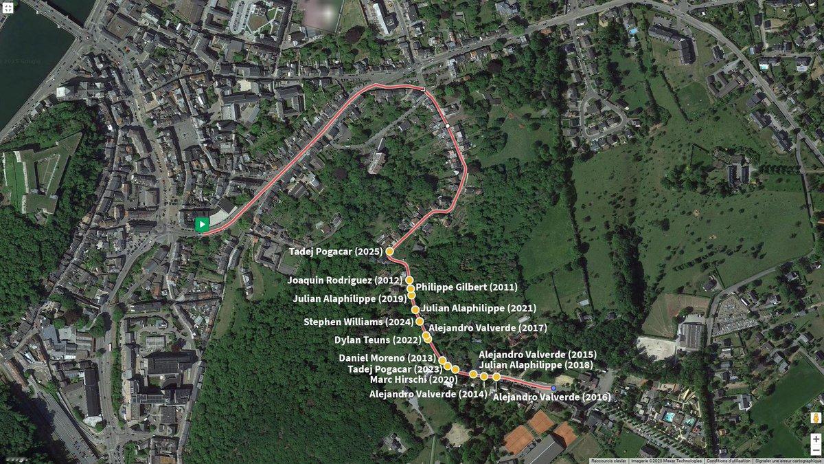 过去15年瓦隆之箭最后进攻的位置（见图一），波加查进攻发起点最远，而且是最最陡的