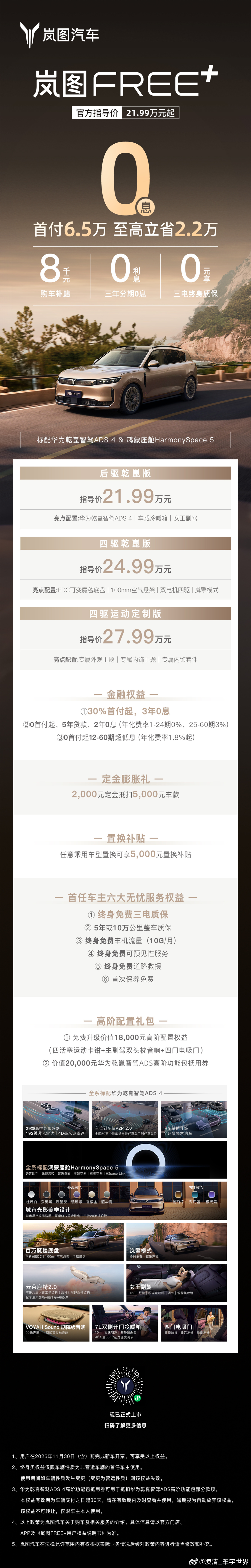 20万预算想买中大型增程SUV？别纠结了！岚图FREE+11月限时福利直接把性价