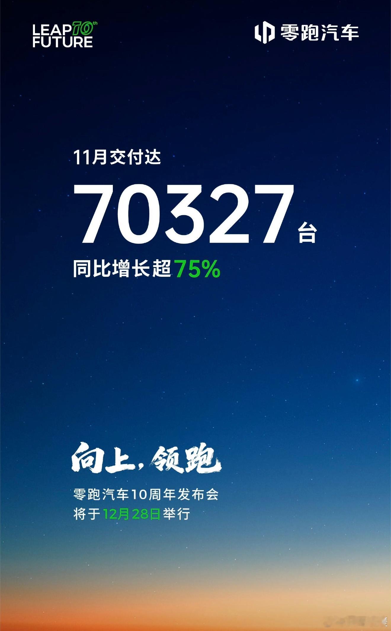 十年磨一剑 领跑从做小车起家，一直坚持走性价比与智能路线，现在产品线越来越全，在