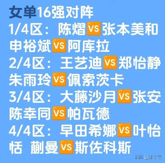横滨冠军赛女单16全部产生，第二轮陈熠将迎来最强外敌。
陈熠这个签位真是硬，第一
