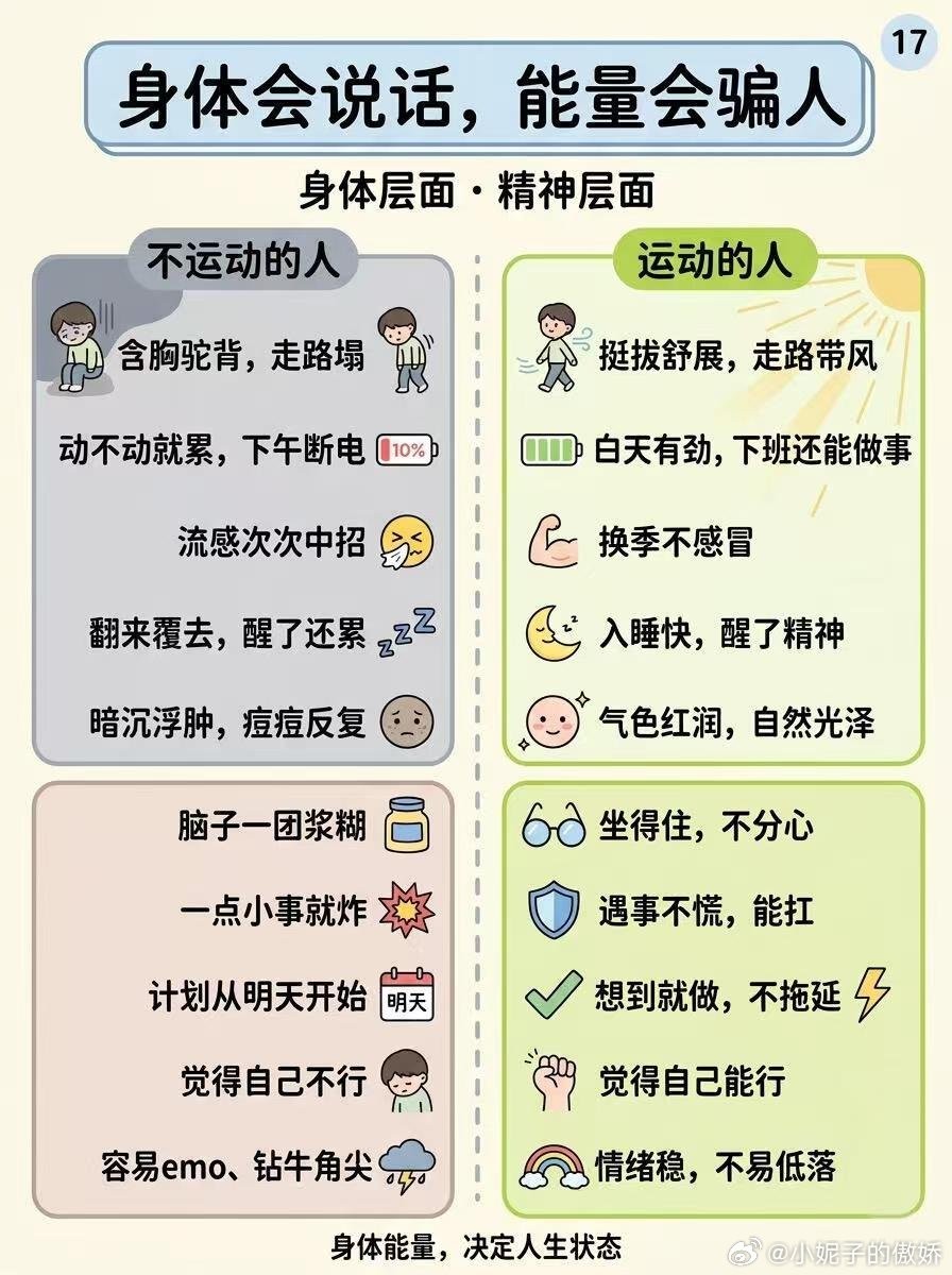 女子健身后横纹肌溶解超标237倍如果训练之后发现小便颜色明显加深，类似茶色，这是
