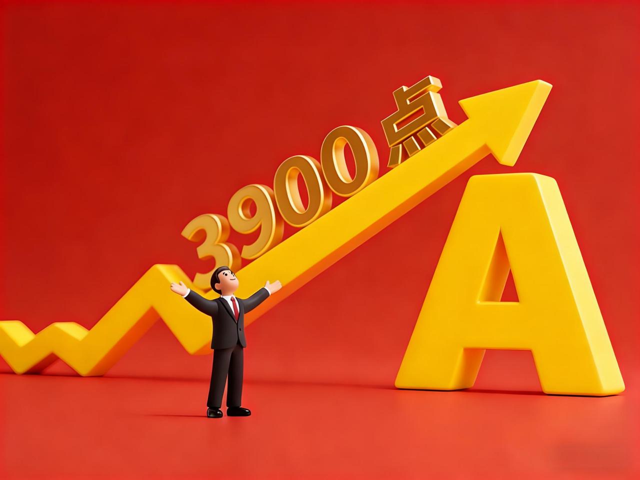 你会追涨A股吗

2026年4月7日 广东黑牛哥

我的答案是明确的：此刻不会追