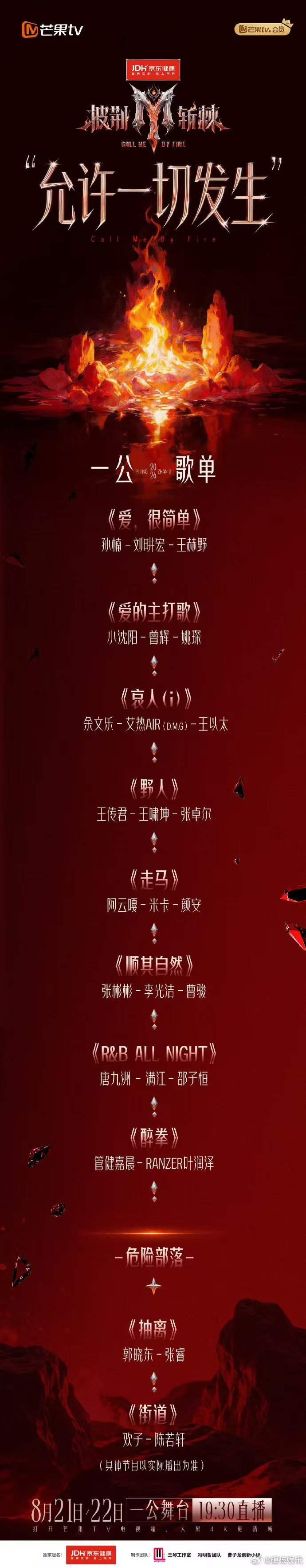 曾辉陈若轩安全曾辉被沈梦辰夸害羞了披荆斩棘披荆斩棘一公上半场尘埃落定，曾辉陈若轩