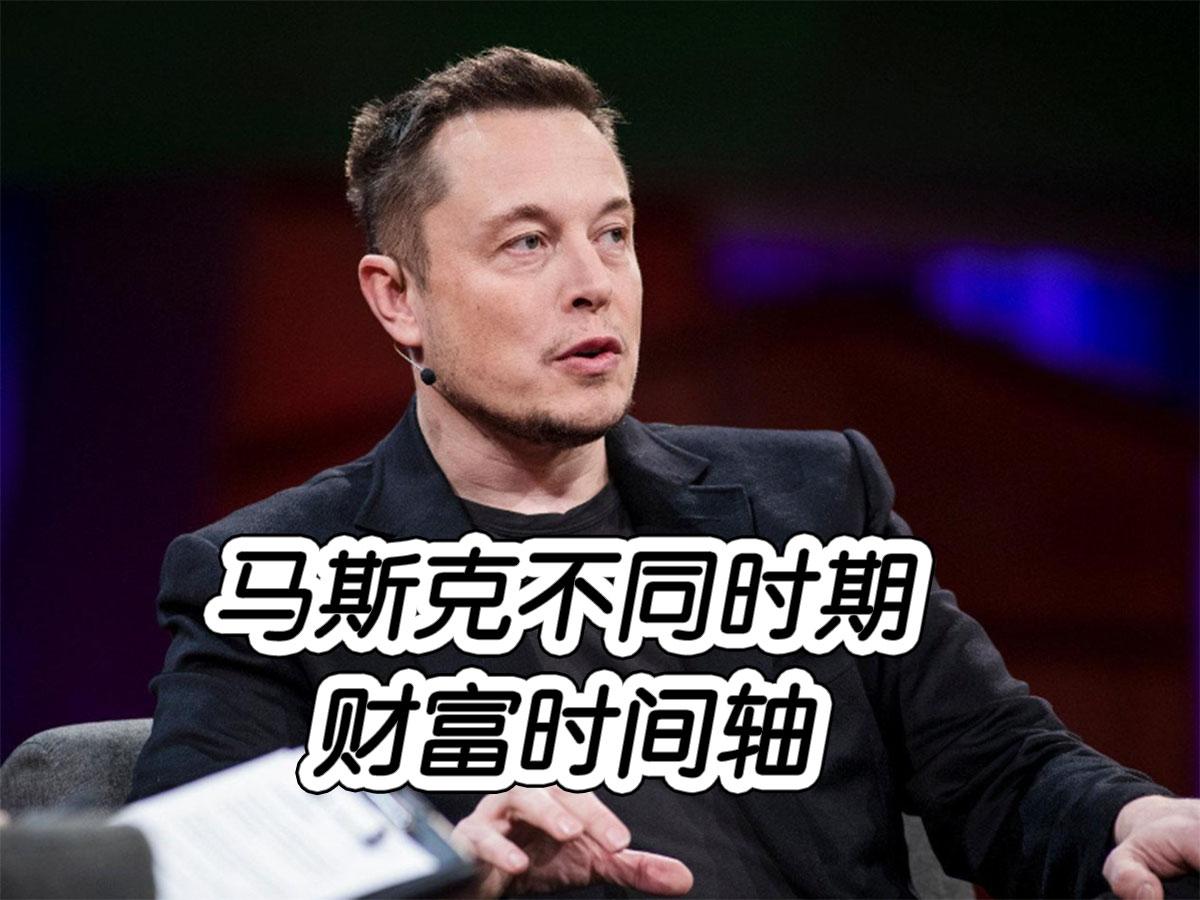 马斯克不同时期财富时间轴(含年龄、核心事件)
说明：财富数值以福布斯/权威媒体统