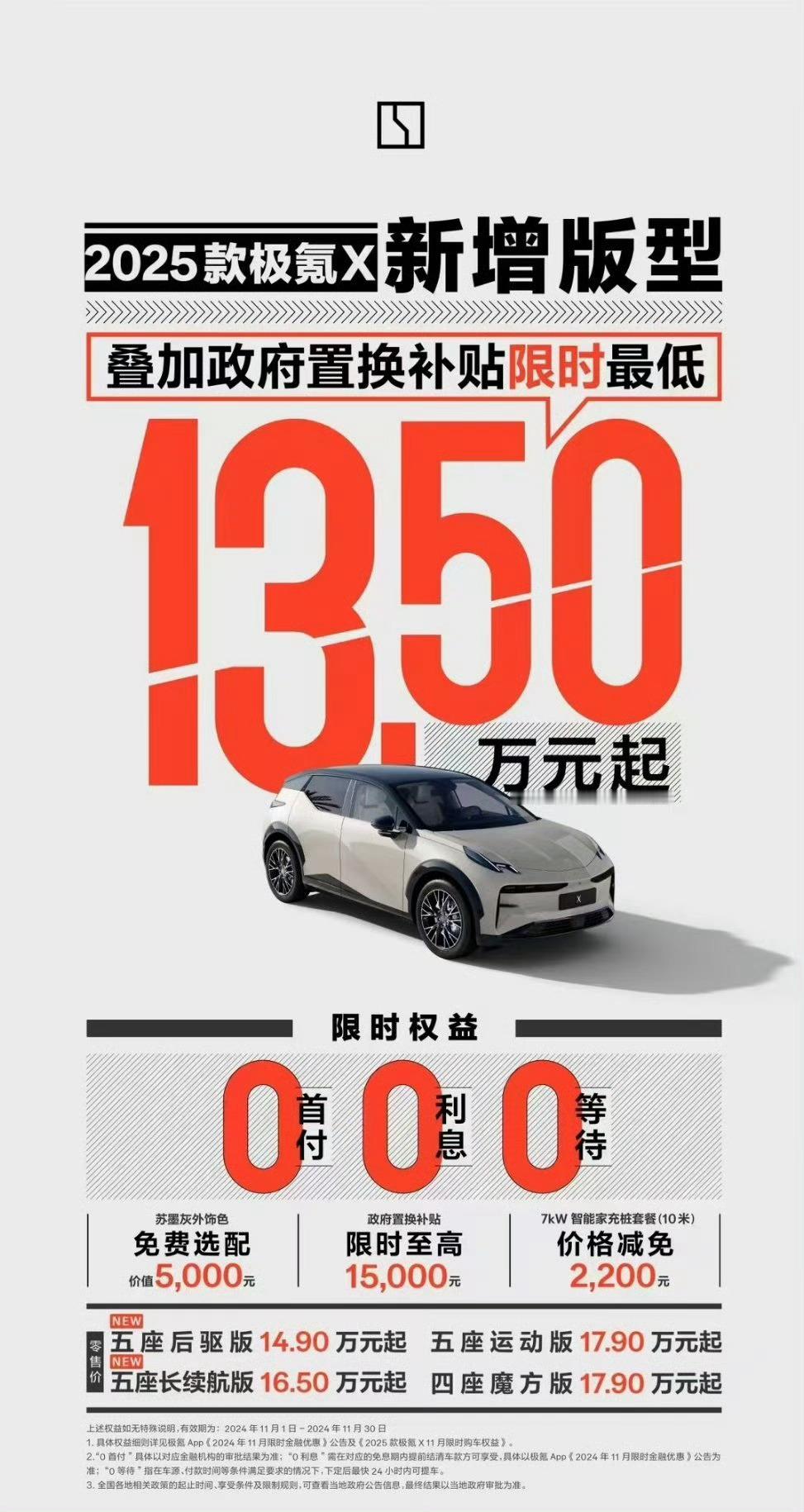 真的假的？极氪X现在最低13.5万？你买不买？ ​​​