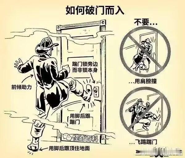 有用的知识增加了…… ​​​