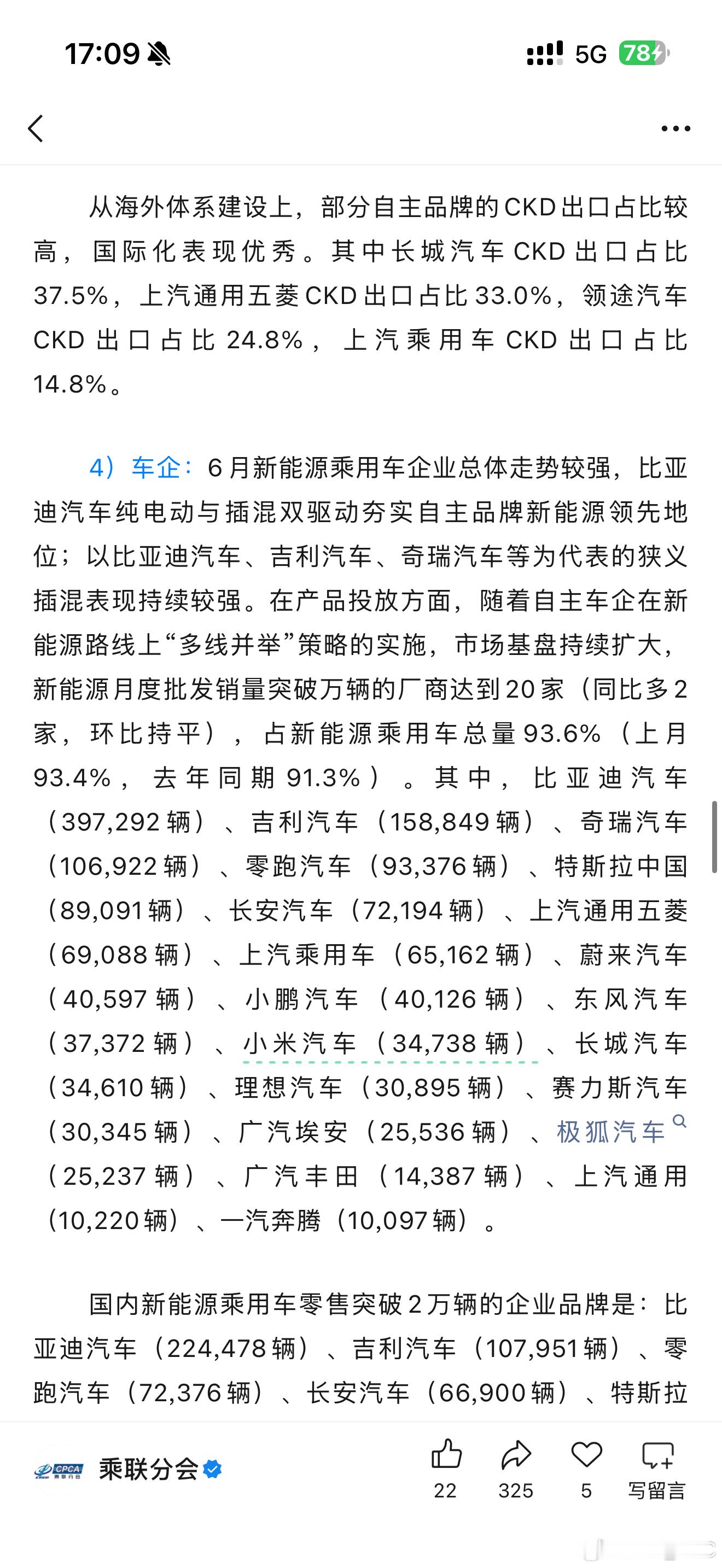 6 月乘联会批发数据，特斯拉 89091 辆（含出口 36171 辆）、小米 3