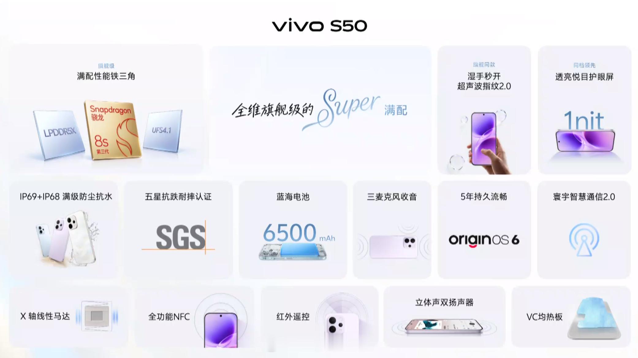 6500mAh 电池，90W 快充，3D 超声波指纹，满级防水，vivo S50