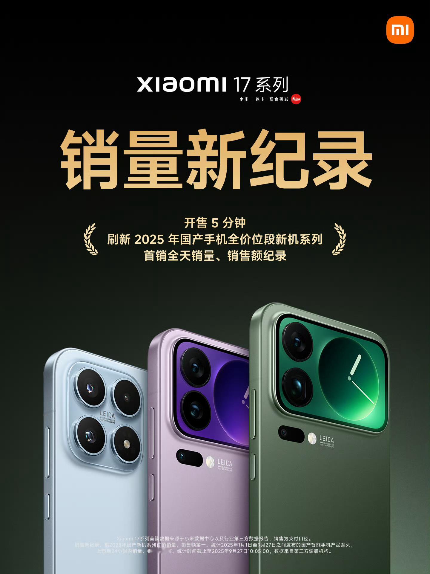 这代小米17卖爆是非常符合预期的前期各种唱衰声音是可以理解的，他们很多只是品牌偏