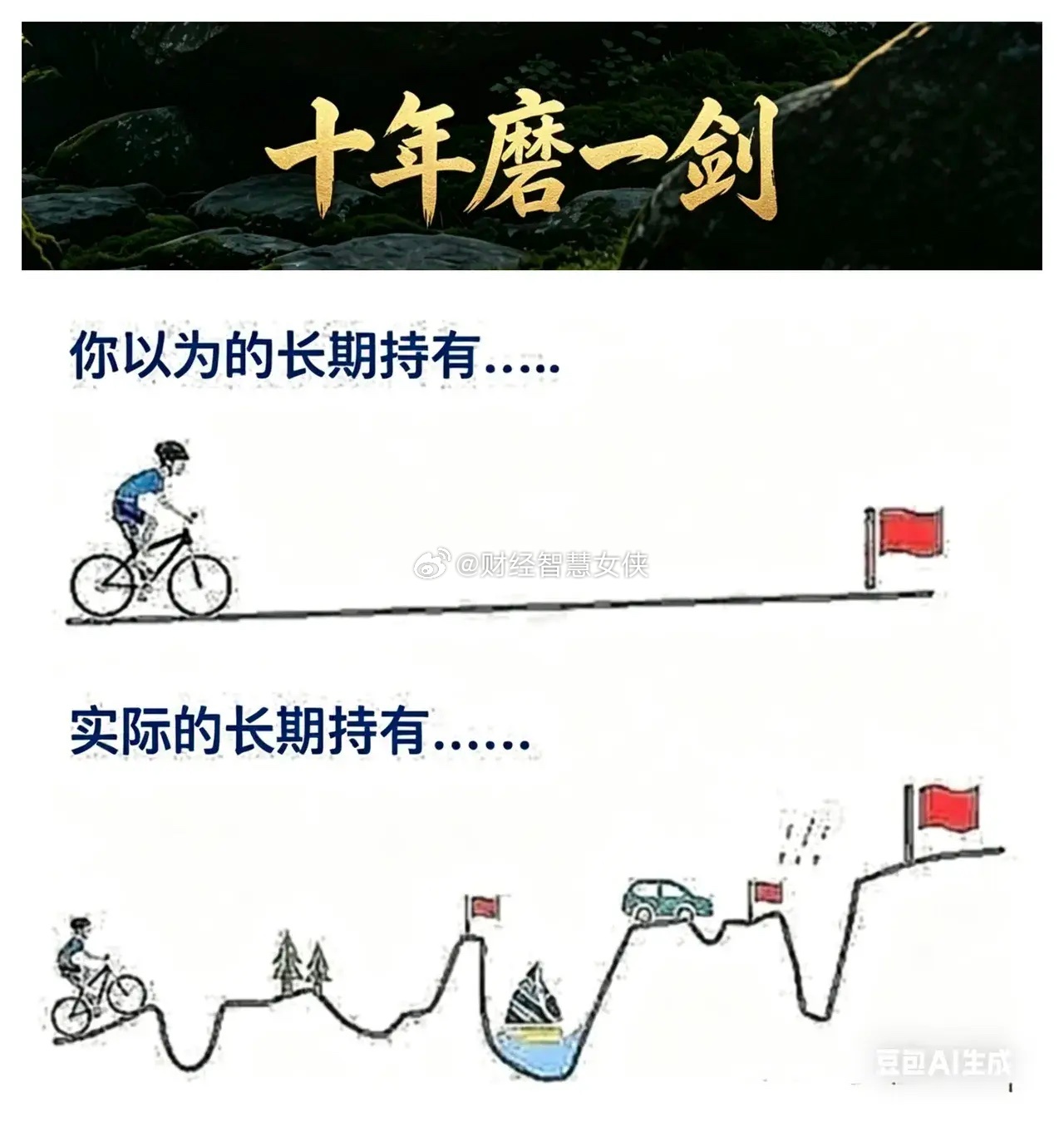 股多钱少优胜劣汰的慢牛长牛：2021年是白酒消费牛，消费升级，消费富国！2440