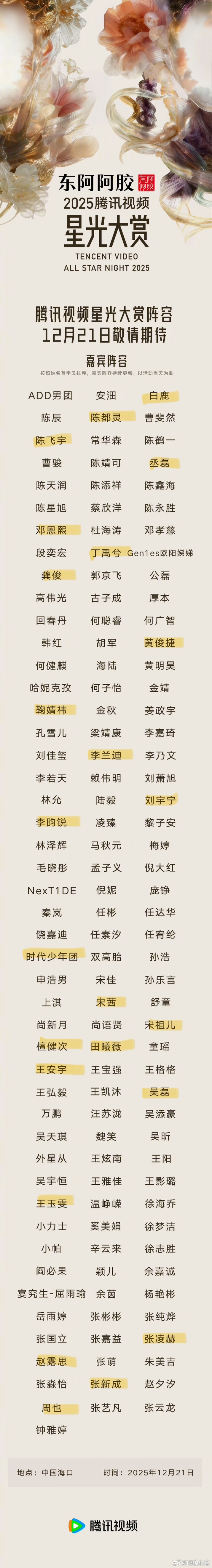 星光大赏阵容官宣除了极少数的几个人，整个阵容给我一种食之无味弃之可惜的既视感