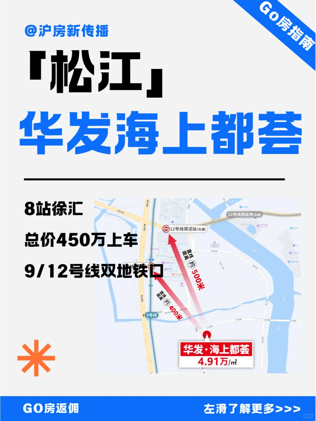 在上海450万能买到双地铁口吗？洞泾来看看