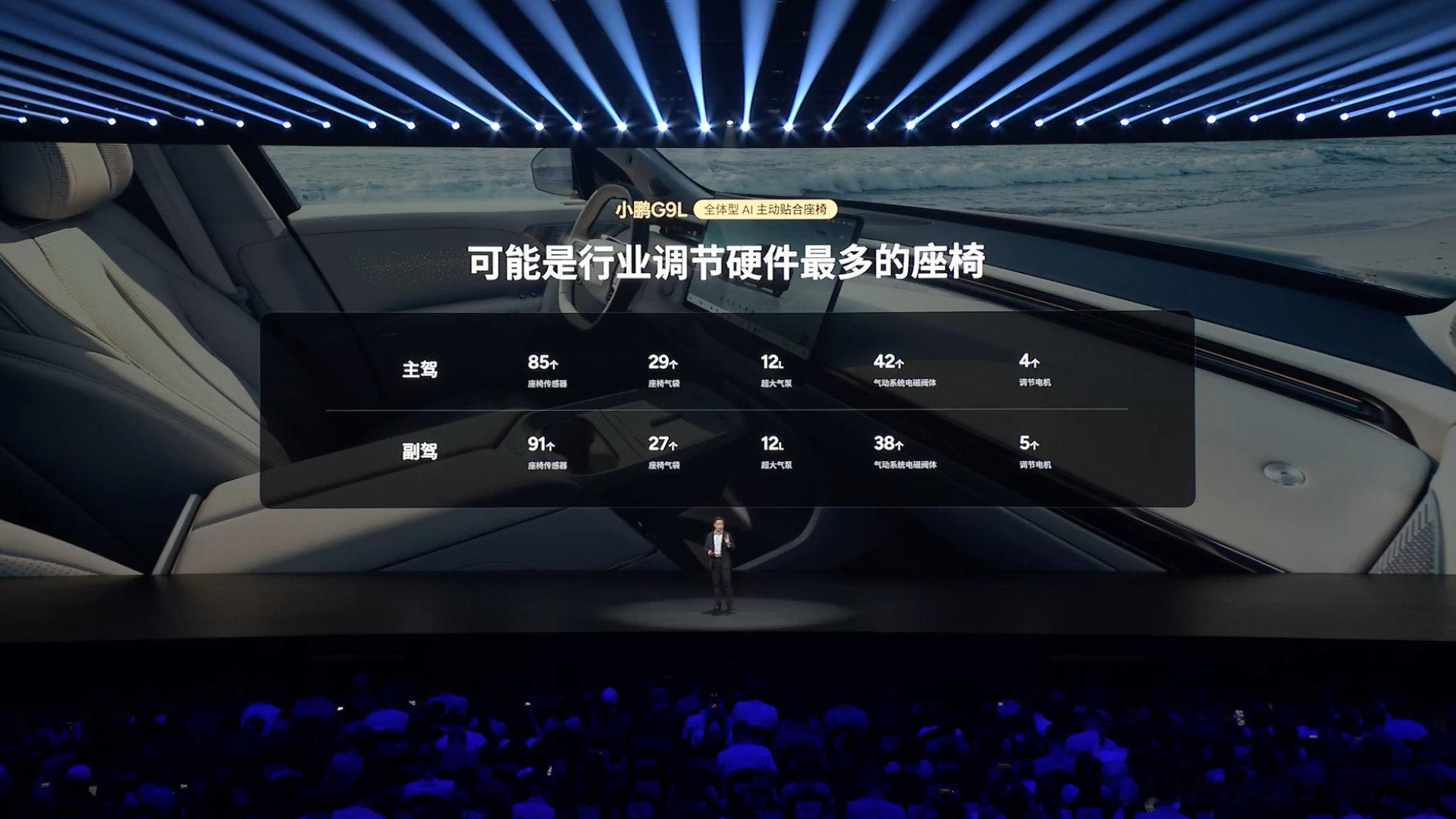 小鹏G9L带来9系旗舰的舒适体验，搭载全体型AI主动贴合座椅，让舒适主动适应每一