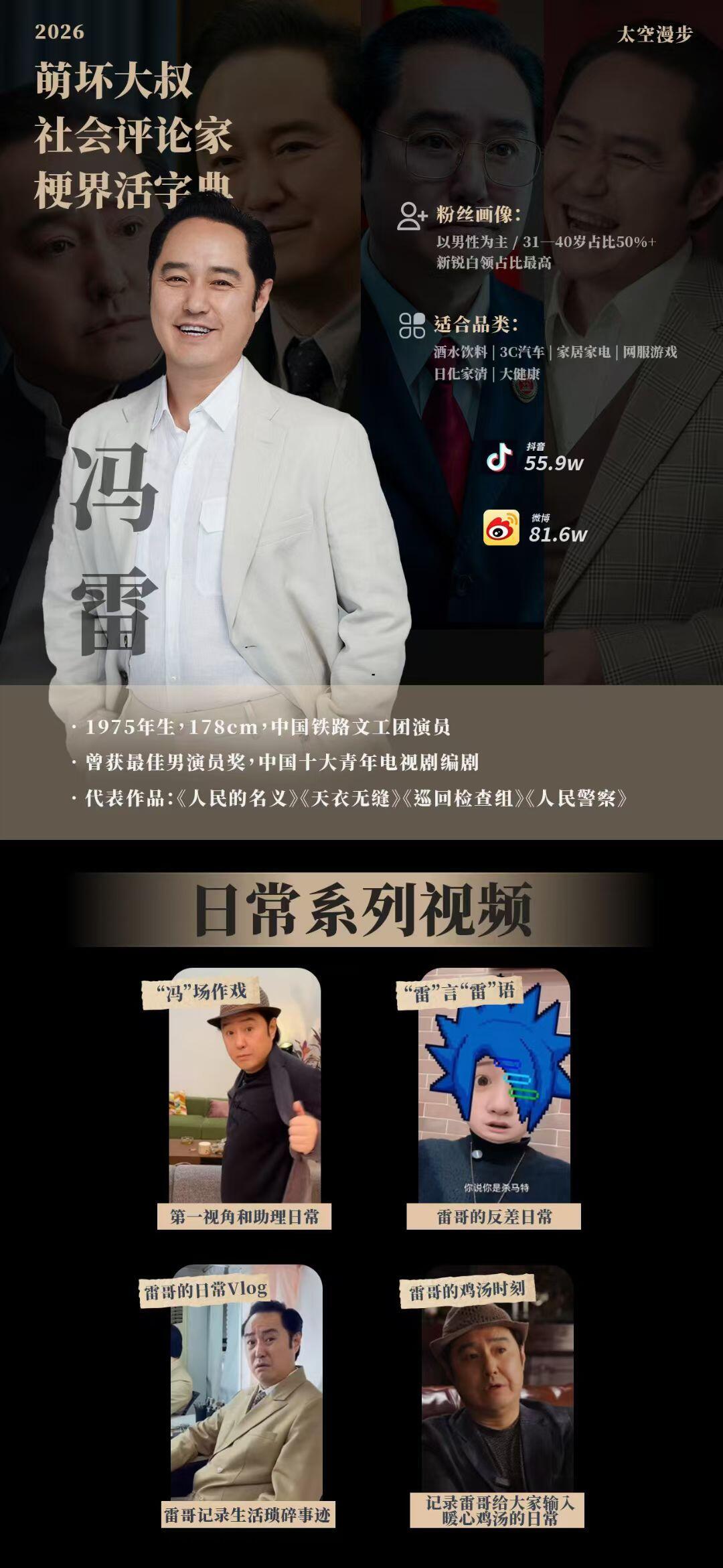 认识，冯雷（1975年5月8日，北京人），国内公认的老戏骨、反派专业户，中国铁路