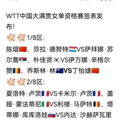 WTT中国大满贯女单资格赛的签表刚刚公布。资格赛共需进行三轮，每个区只有一位选手