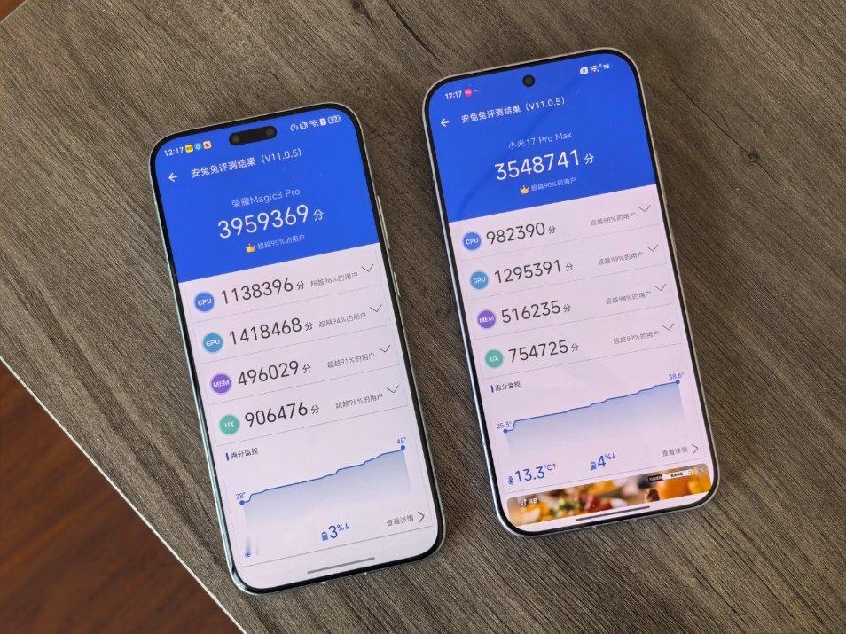 同时给两款骁龙8E Gen5旗舰跑了跑分，都是性能模式。荣耀Magic8 Pro