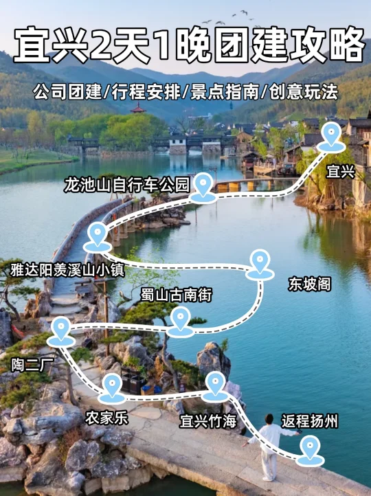 宜兴2天1夜团建攻略🔥扬州周边小众旅游地