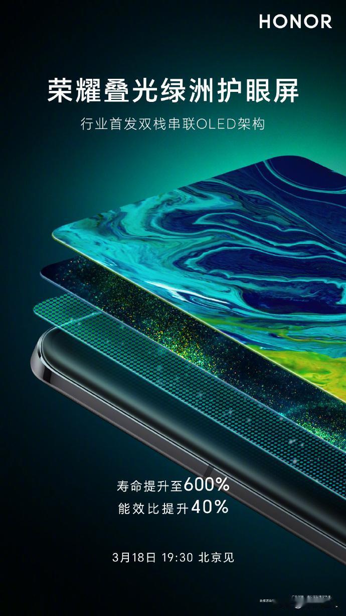 简单总结就是荣耀Magic6至臻版和保时捷版上了双层OLED技术，增强了屏幕寿命