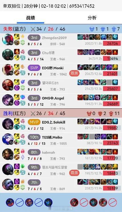 这就“恩断义绝”了？Meiko粉丝竟然爆破EDG官博，至于吗？

事情的起因是E