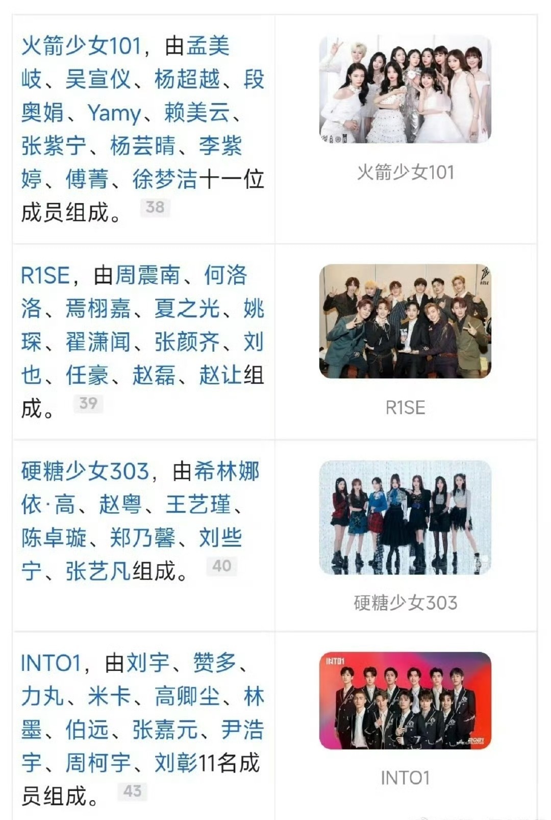 101202303404这串跟密码一样的数字啊啊啊啊啊啊 ​​​