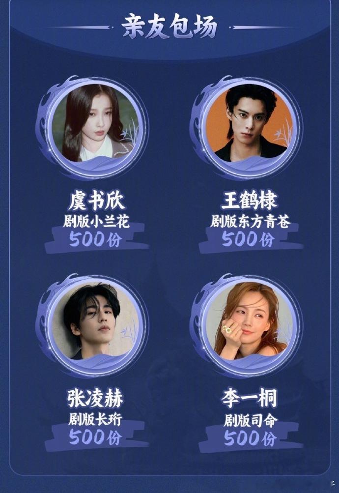 虞书欣王鹤棣张凌赫三位演员不仅出色演绎了角色，更用实际行动延续着《苍兰诀》的故事