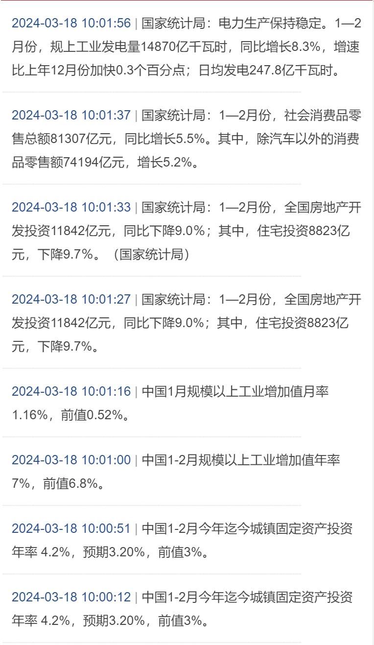 数据不错！