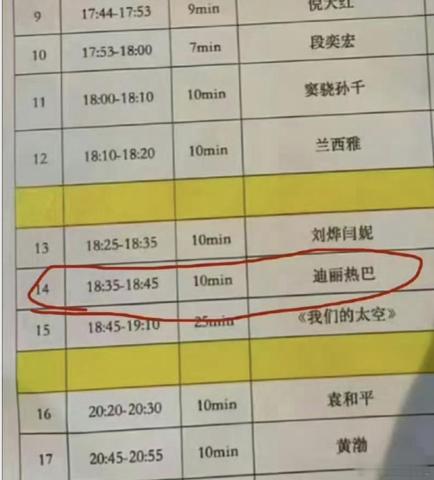 中国影视之夜 迪丽热巴据网传节目单显示，迪丽热巴将在今晚亮相由总台上海总站与文艺