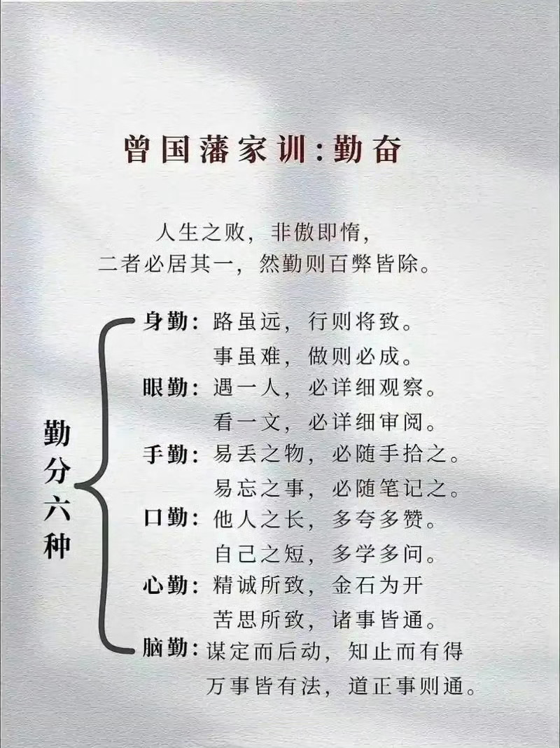 曾国藩六勤：人生之败非傲即惰，二者必居其一；然勤则百弊皆除，勤分六种。一、身勤：