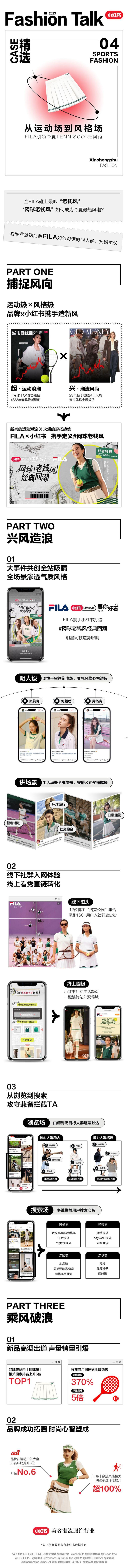 从运动场到风格场的先锋探索—FILA网球裙引领城市网球新风尚
微信搜索@小红书商