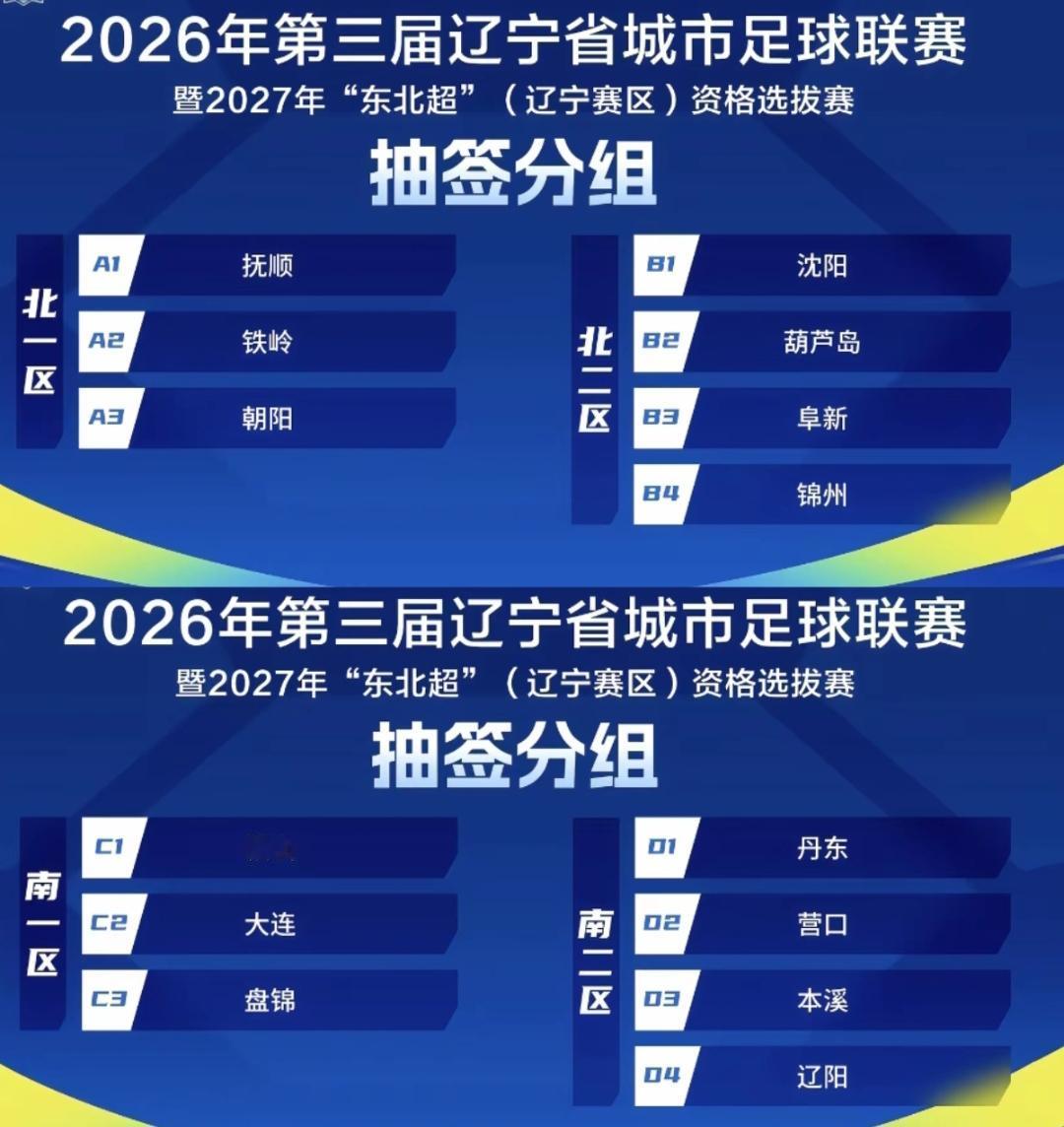 苏超联赛与东北超联赛激战正酣，我们辽宁省的足球超级联赛也要开始了。从昨天下午的抽
