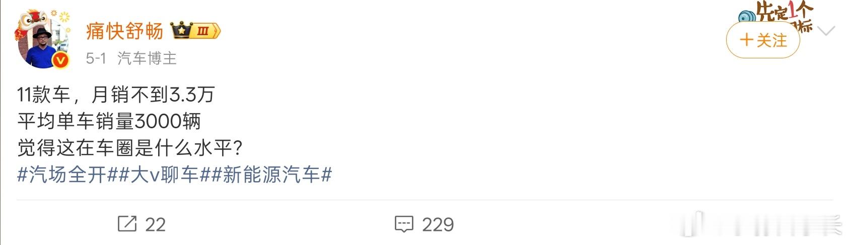 11台车，月销不到三万什么水平？第一、得看均价，法拉利一年全球就卖一万多台；保时