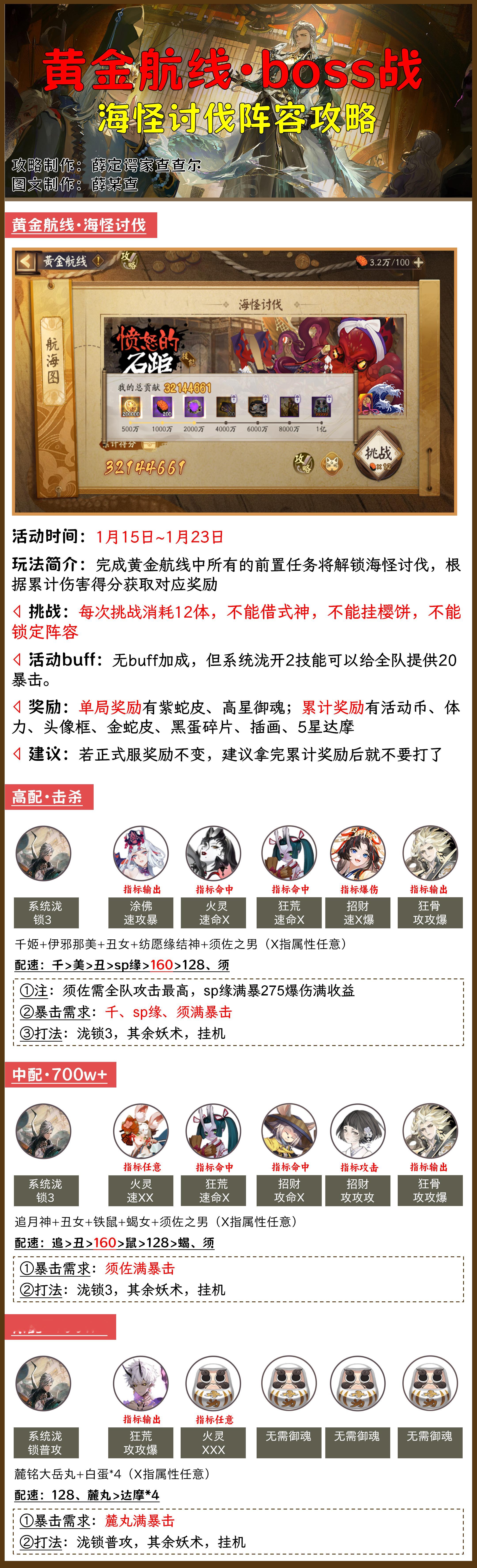 #阴阳师手游[超话]##超话创作官# 【黄金夜航】海怪讨伐·愤怒的石距一图流攻略