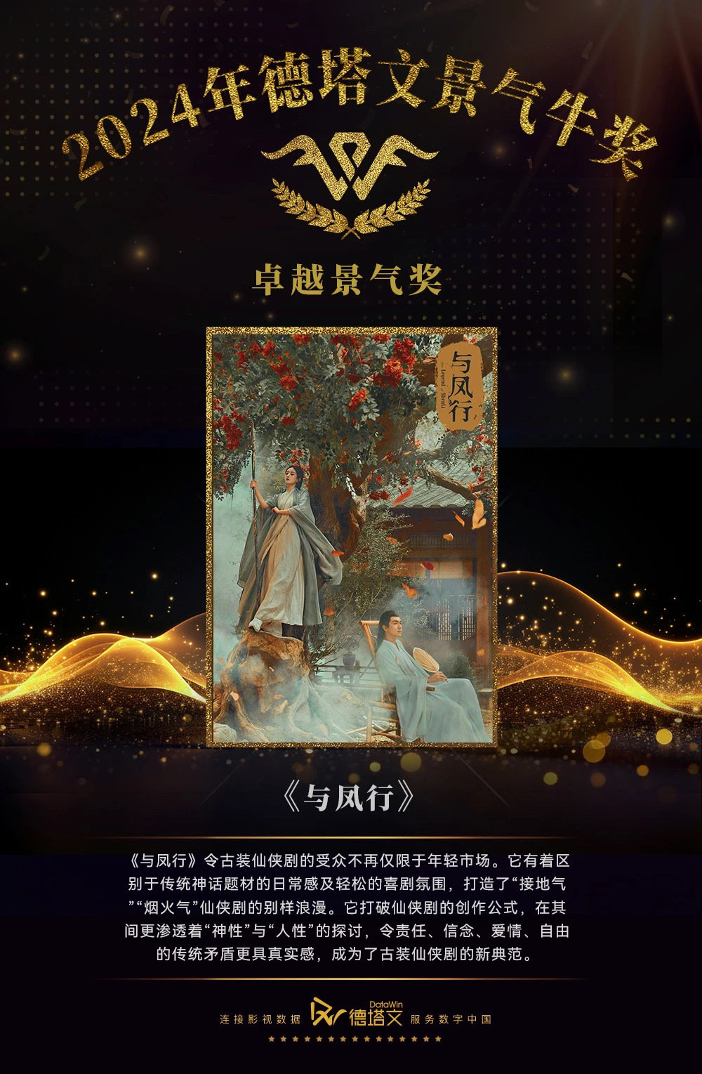 赵丽颖  2024徳塔文的卓越景气作品2024云合年度剧集作品2024腾讯WEt