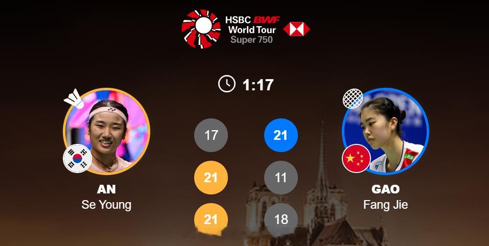 女单 1/4赛 安洗莹(1) 17-21 21-11 21-18 高昉洁 202