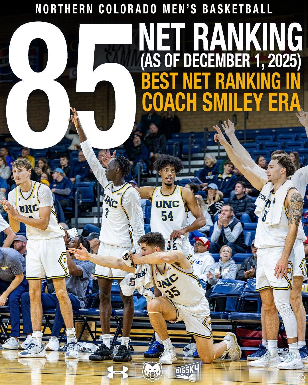 NET排名挺有意思，日本前锋山崎一涉本赛季转去了Big Sky分区的北科罗拉多大