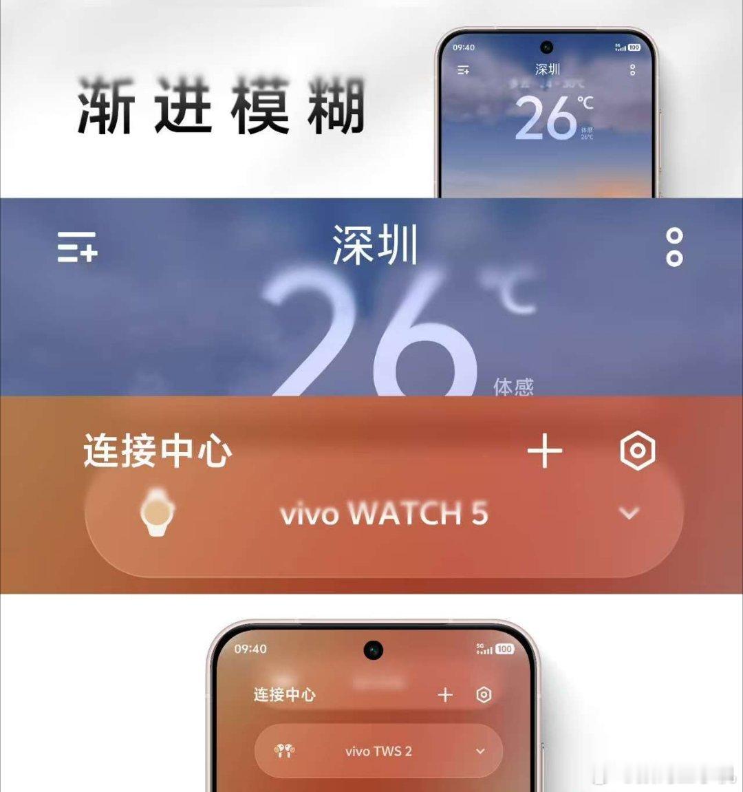 【2025vivo开发者大会 渐进模糊】今年，vivo还模拟人眼在视觉对焦时的模