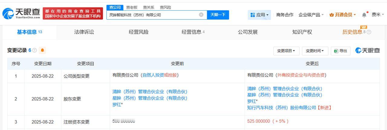 知行科技入股灵眸智能科技公司
天眼查工商信息显示，近日，灵眸智能科技（苏州）有限