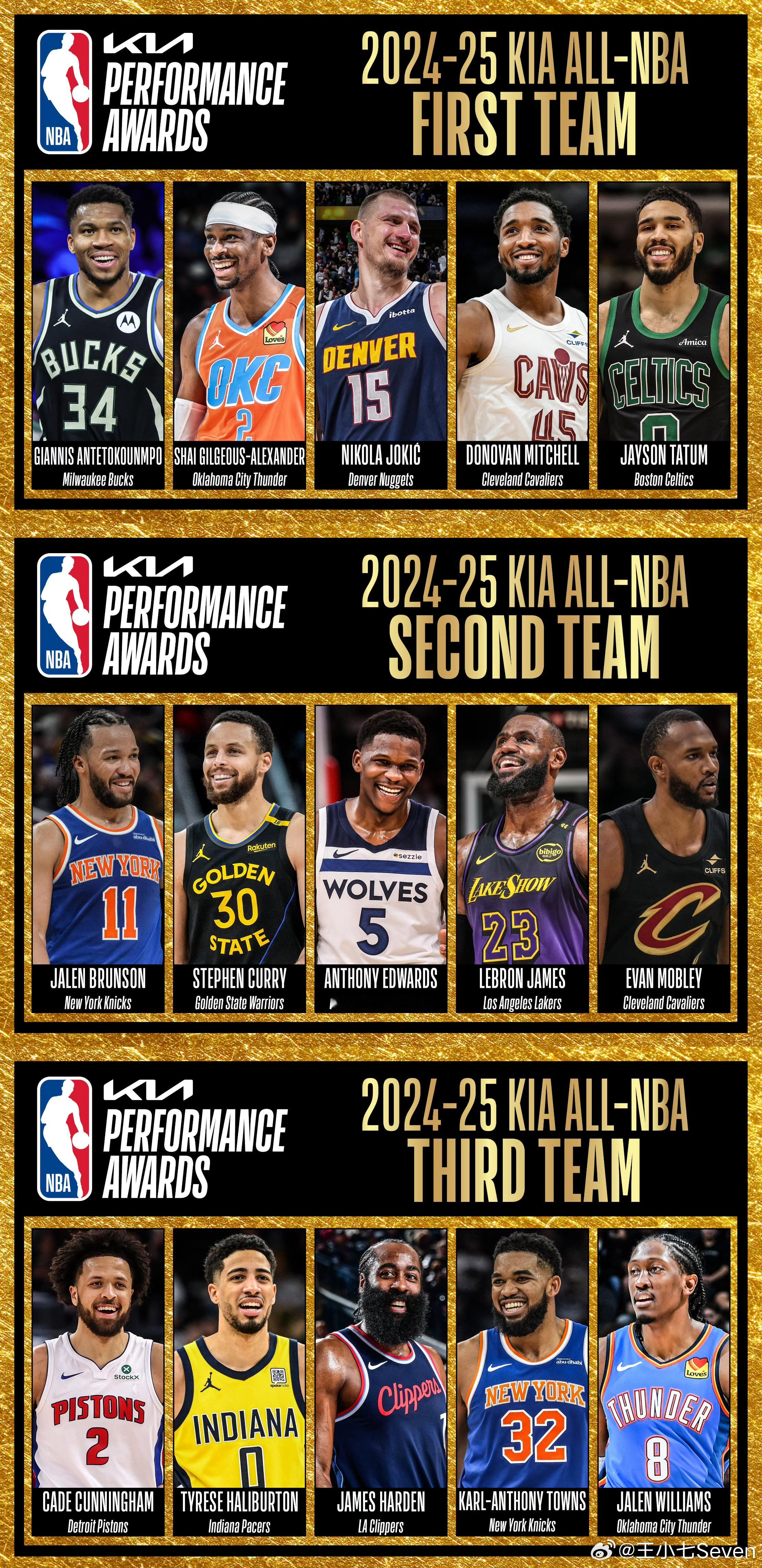 库里入选最佳阵容二阵库里第11次入选NBA最佳阵容，创造了队史纪录，也因此成为N