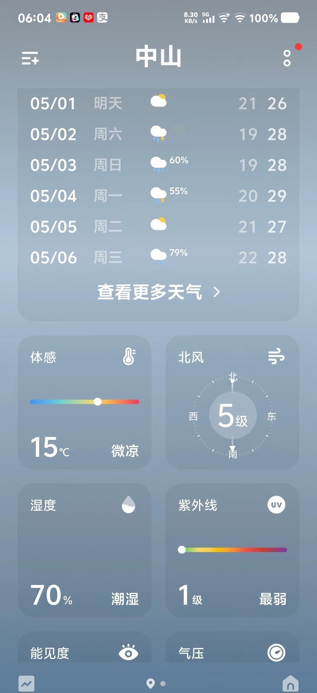 没想到吧4月的最后一天北风5级温度18又回到春天，又要穿上长袖衣服了，立夏都快到
