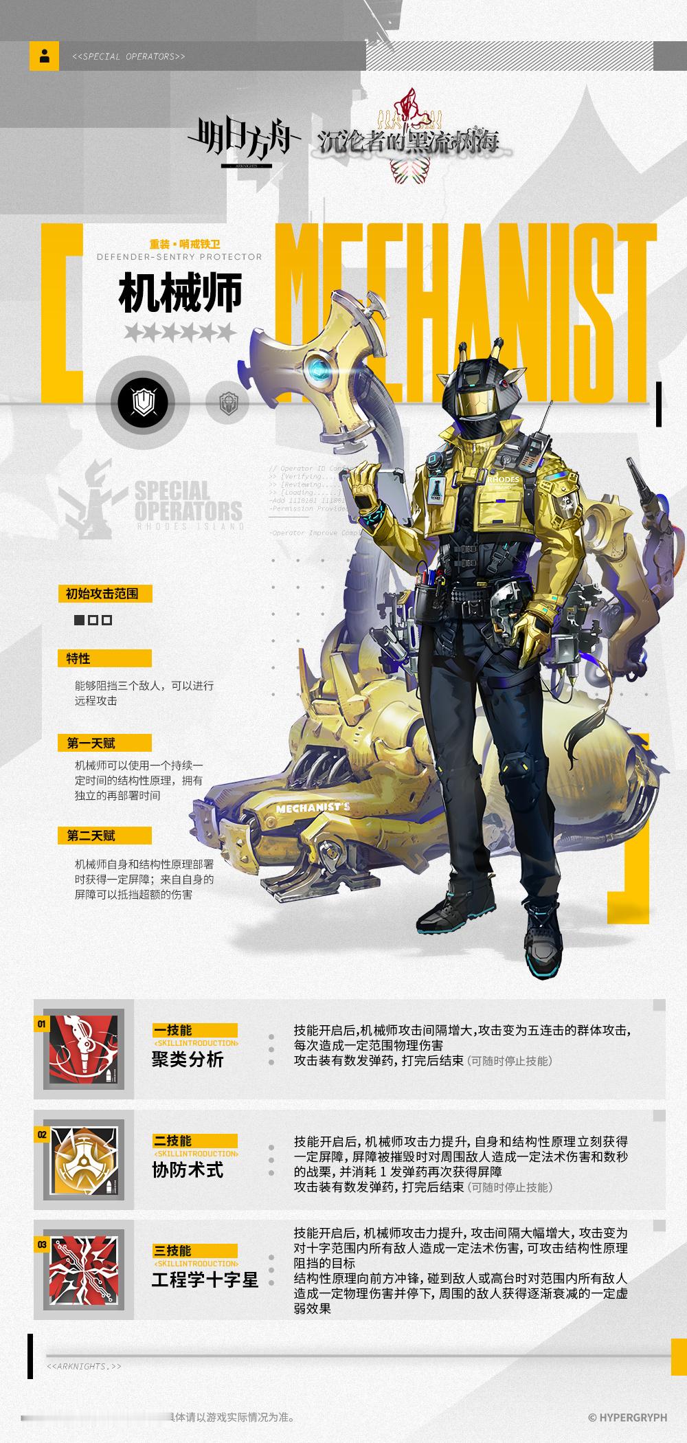 大家都去看官方发的 干员展示 好吗……鹿哥声音哑哑的好涩（倒地）yjwl往视频里